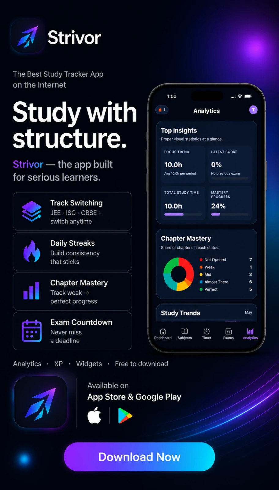 Strivor study tracker app preview showing analytics, chapter mastery, track switching, daily streaks, and download call to action